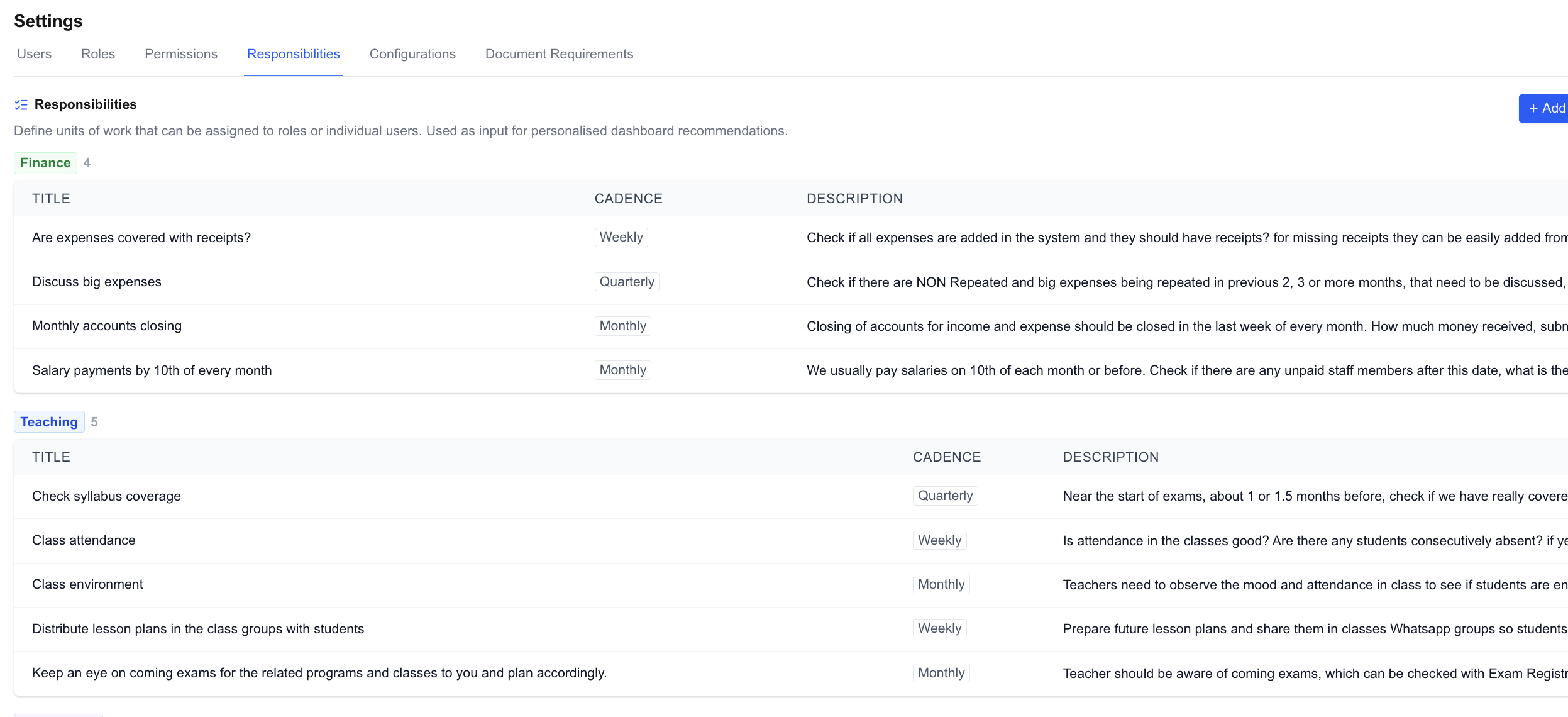 Responsibilities View